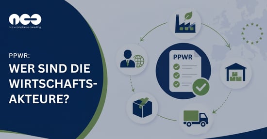 Wer sind die Wirtschaftsakteure gemäß der PPWR?
