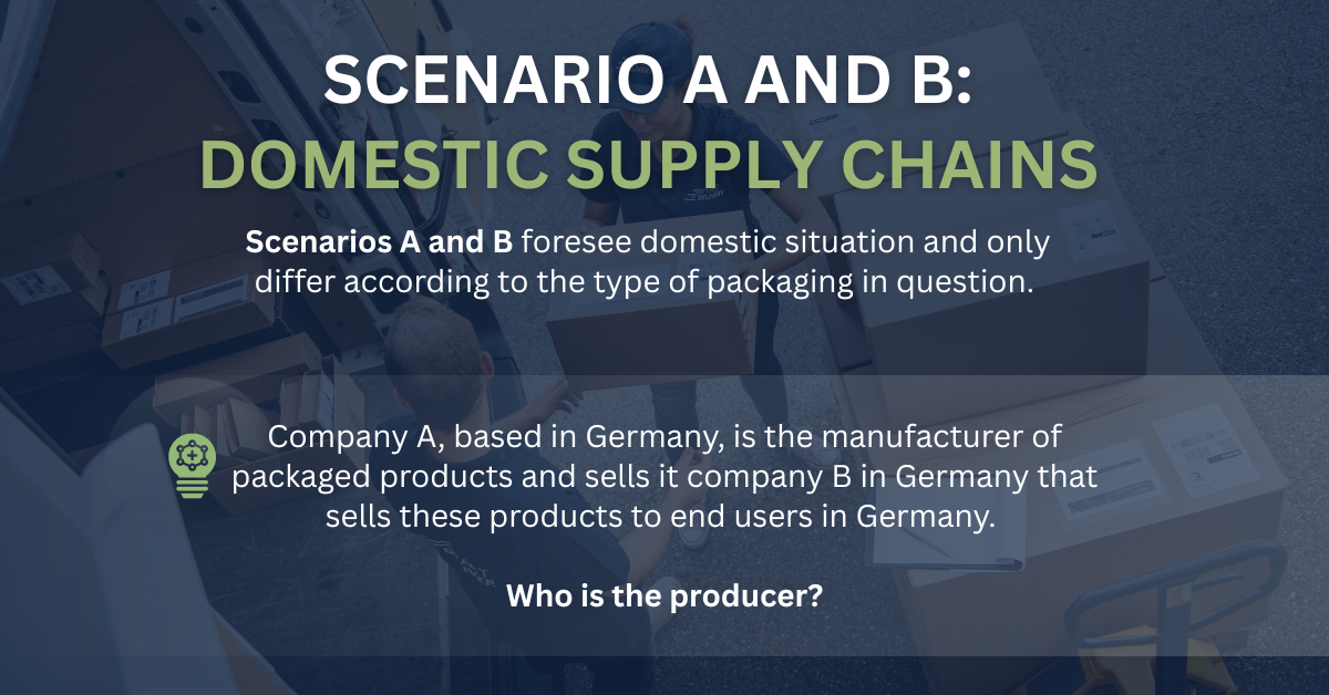 Domestic supply chains