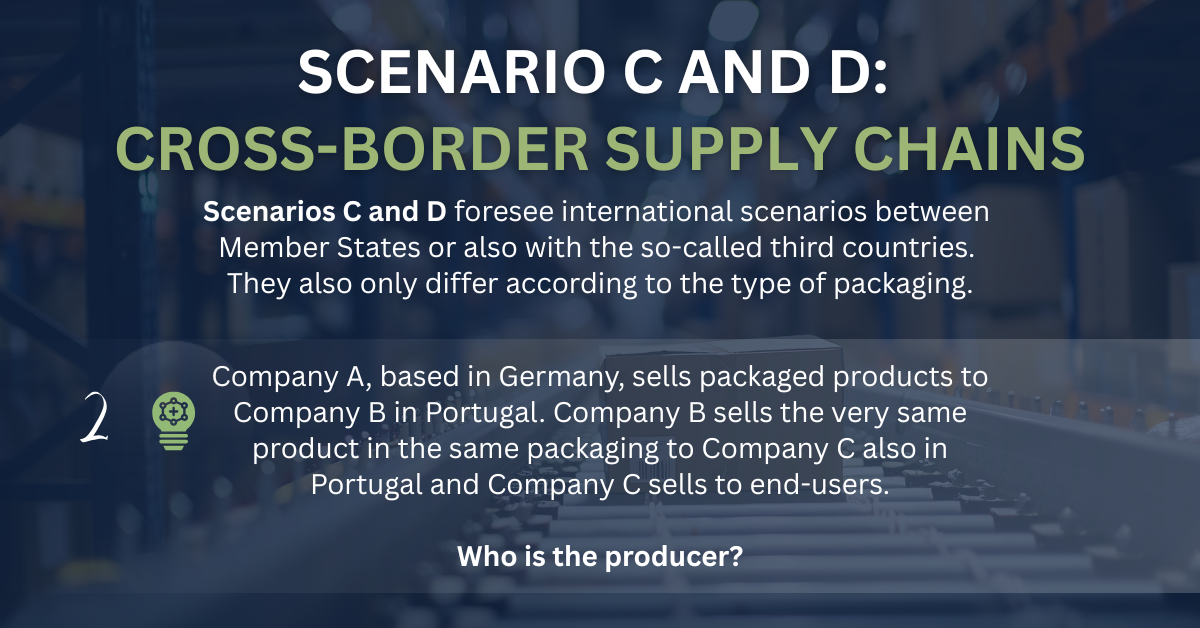 2. Cross-border supply chains