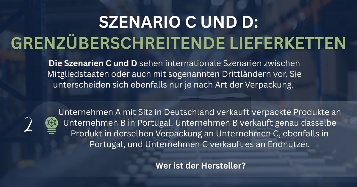 2-Grenzüberschreitende Lieferketten