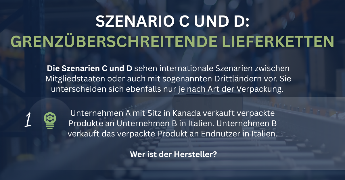 1-Grenzüberschreitende Lieferketten