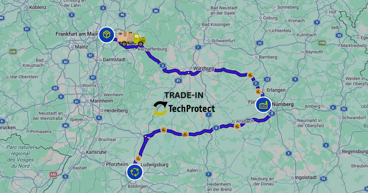 Trade-In Roadmap Beispiel