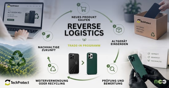 Reverse Logistics im Trade-In: Wie aus Altgeräten neue Werte entstehen
