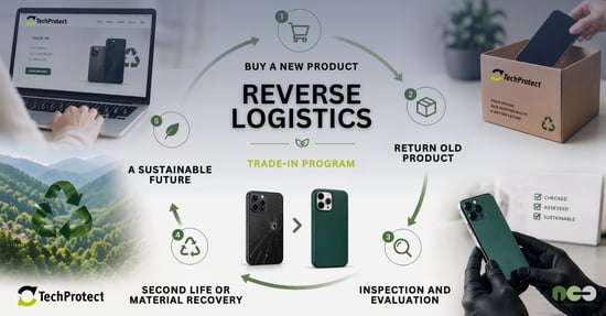 Reverse Logistics in Trade-In: How Old Devices Create New Value